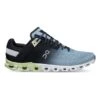 On Running Scarpe On Cloudflow Verde Blu Nero