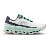 Scarpe On Running Cloudmonster Bianco Turchese Nero Donna -On Running on 61.98241 001